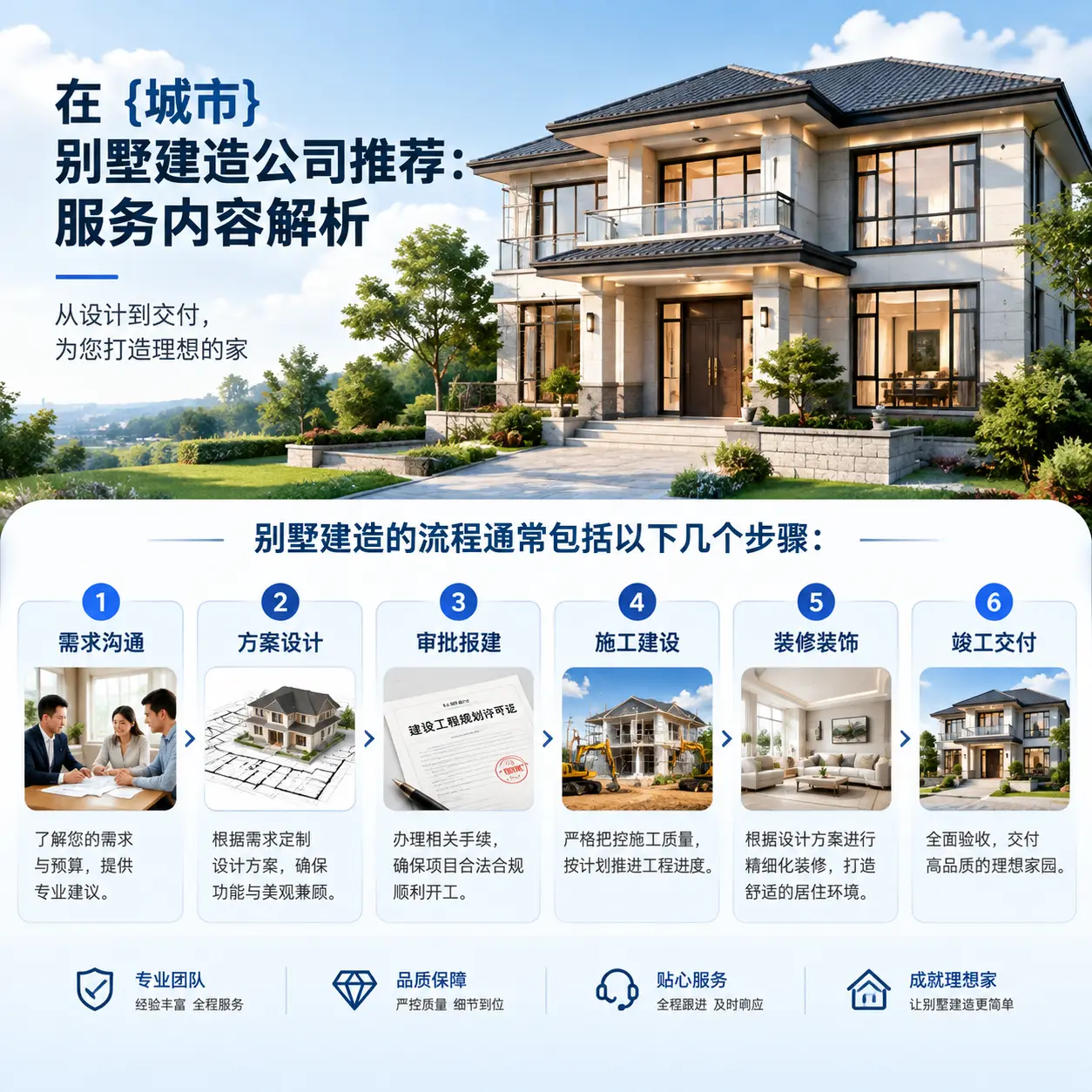 在 岑巩 别墅建造公司推荐:服务内容解析